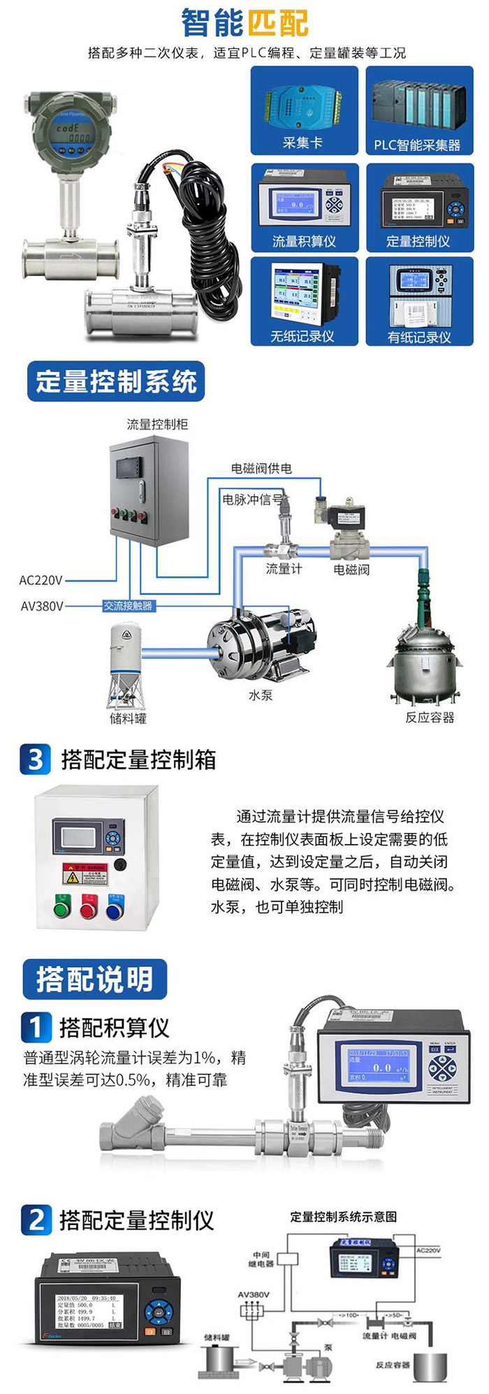 甲醛流量计与定量控制仪安装示意图