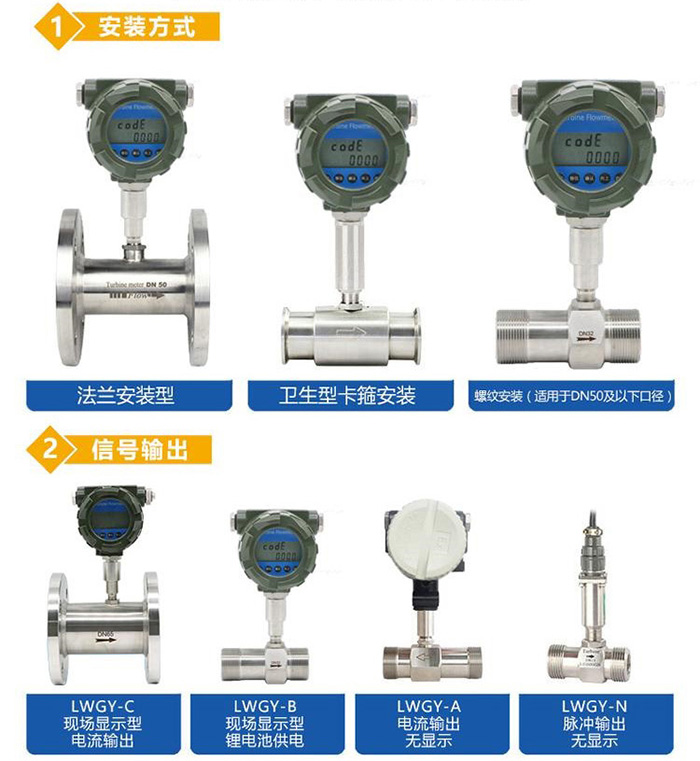 洗涤剂流量计产品分类图