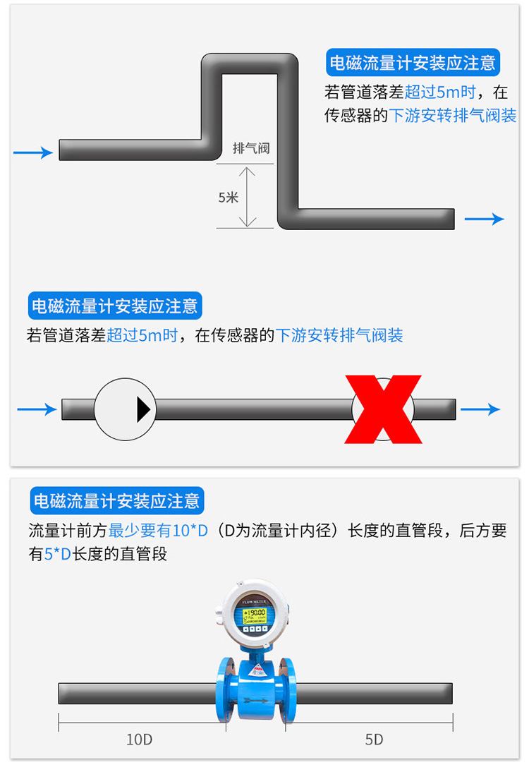 碱液流量计安装注意事项