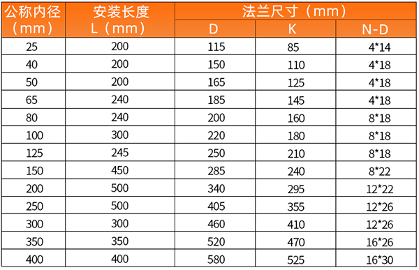 智能麻豆AV片在线播放安装尺寸表