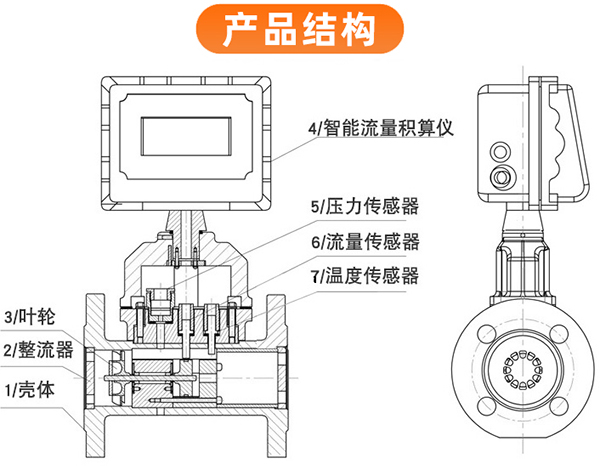 燃气流量计外形图