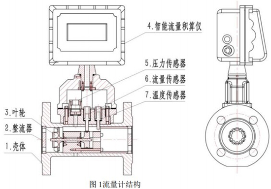 麻豆AV片在线播放结构图