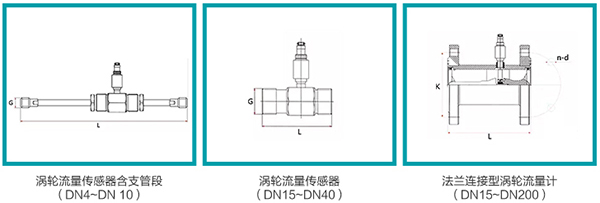 麻豆精品一区二区三区传感器外形图