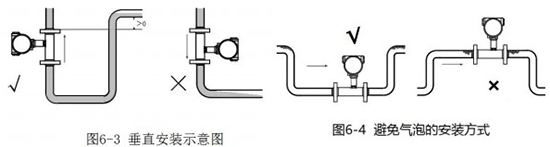 麻豆精品一区二区三区垂直安装方式图