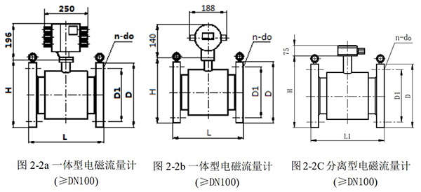 卫生型电磁流量计外形尺寸图一