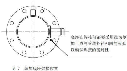 管道式热式气体质量流量计底座焊接位置图