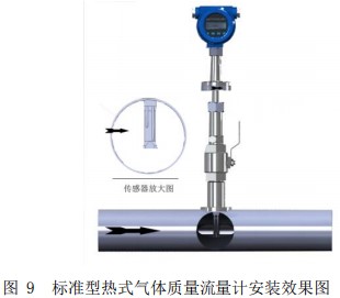 热式空气质量流量计插入式安装效果图