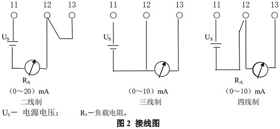 指针式金属转子流量计电性能接线图