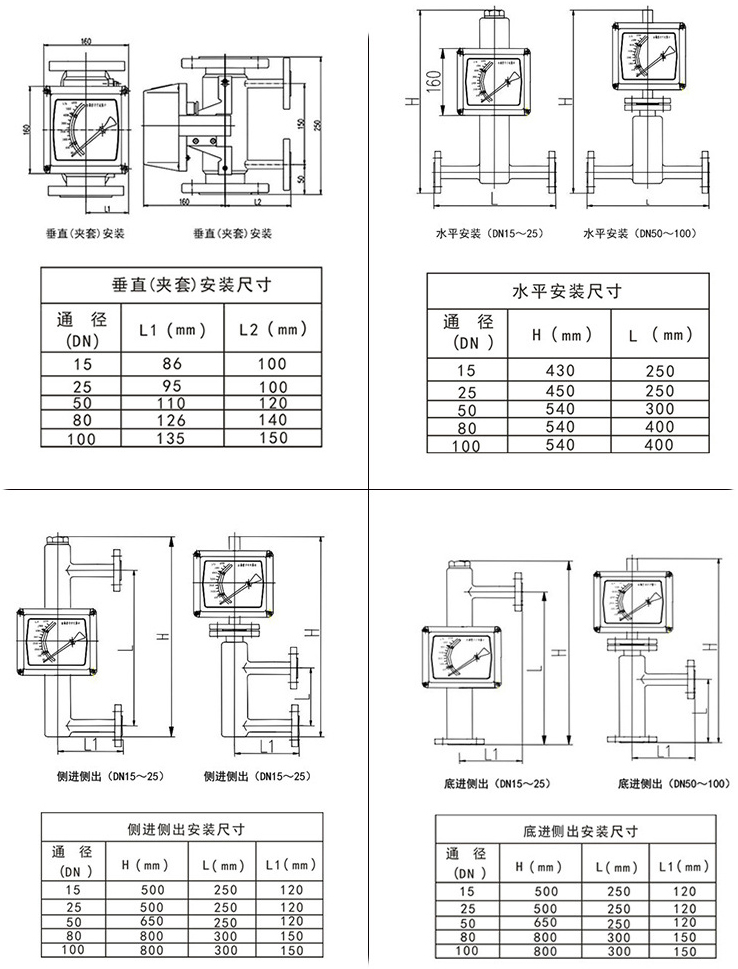 指针式金属转子流量计安装尺寸图