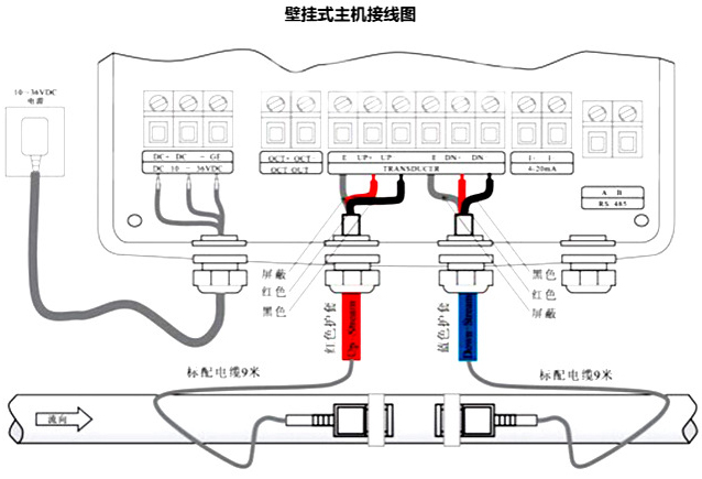 管段式超声波流量计接线图