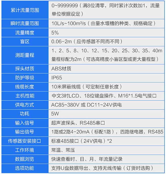 水库超声波流量计参数表