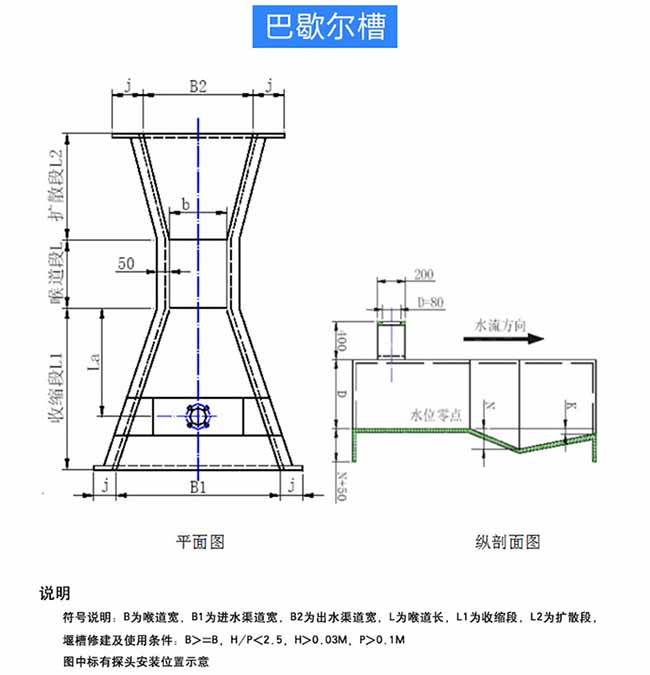 超声波明渠流量计安装尺寸图