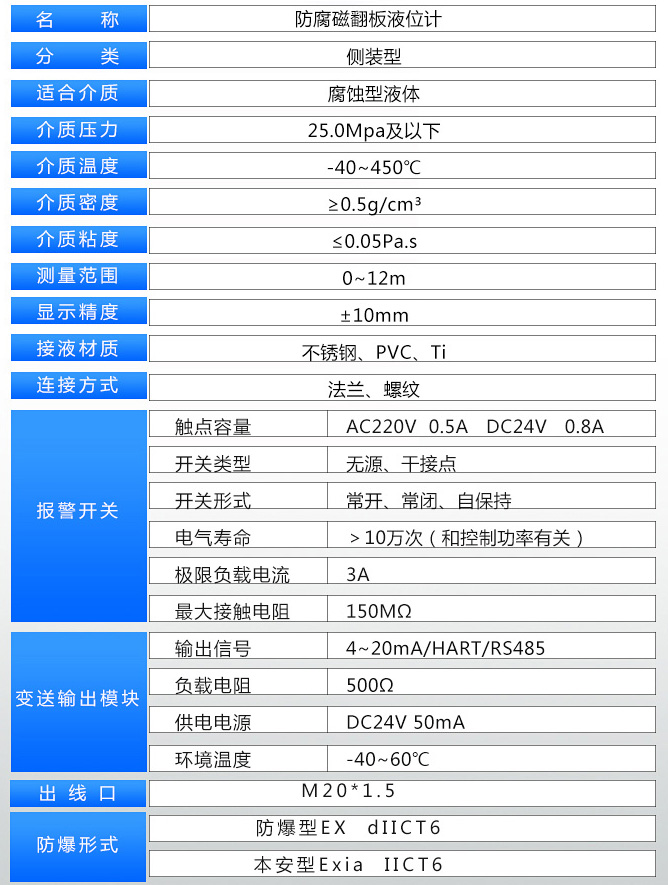 化工磁性浮子液位计技术参数对照表