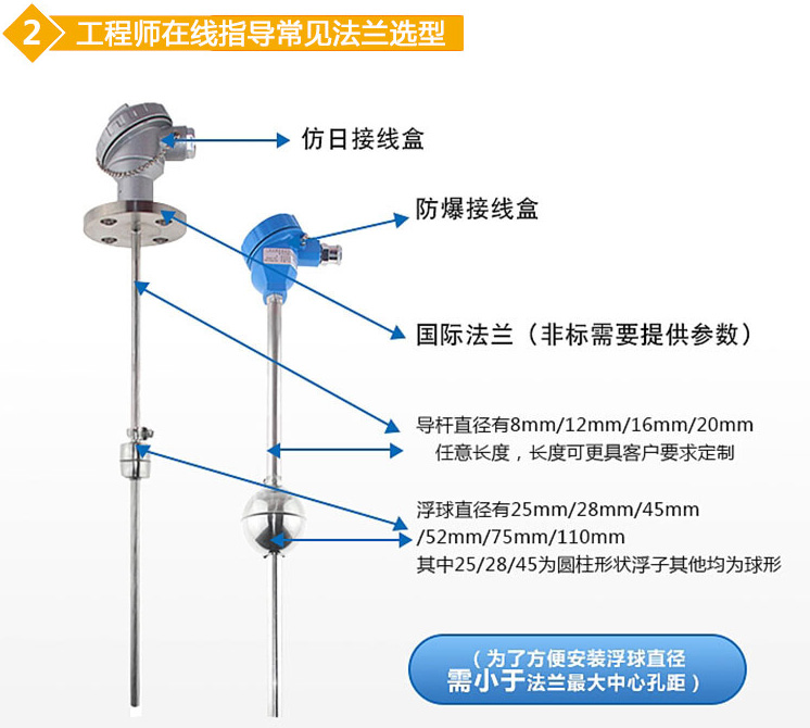 磁性浮球液位计法兰选型图