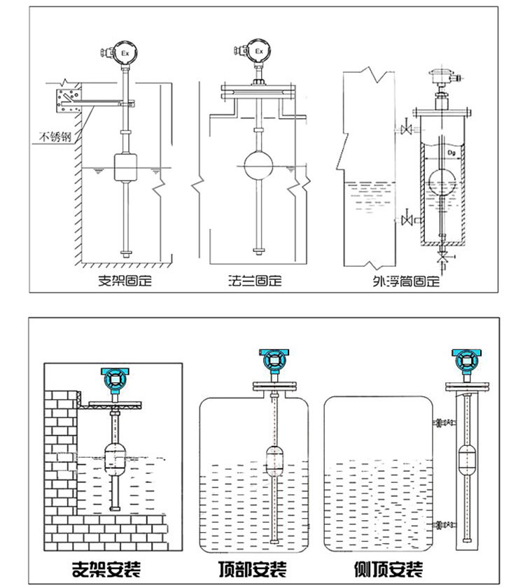 石油化工浮球液位计安装示意图