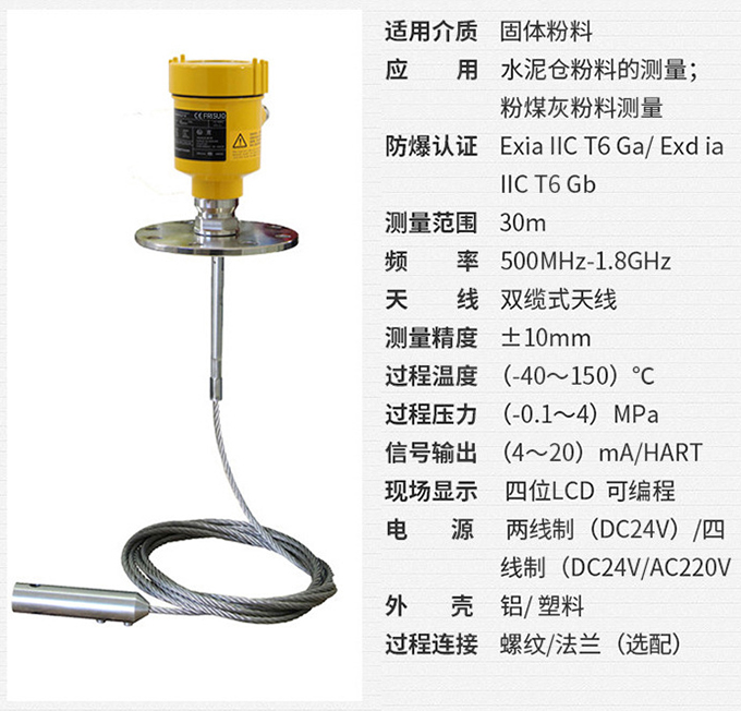 硝酸雷达液位计RD712技术参数表图