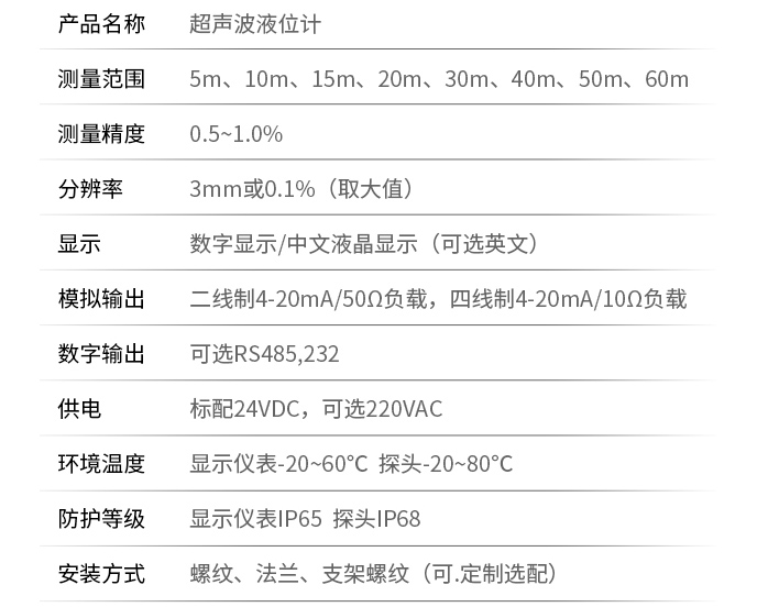 一体式超声波液位计技术参数表