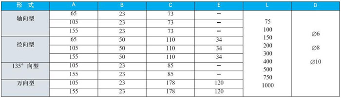 热电阻双金属温度计外形尺寸对照表