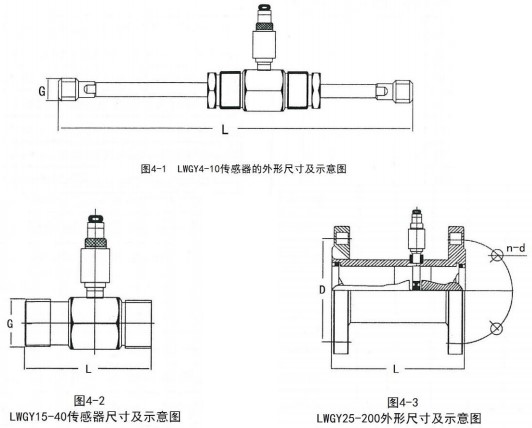 甲醇流量计量表外形尺寸图