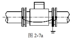 液体硫磺流量计接地方式图一